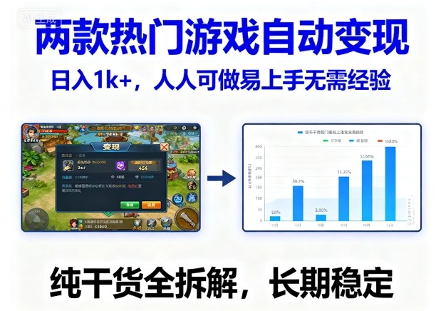 两款热门游戏自动变现,日入1k+,人人可做易上手无需经验,纯干货全拆解,长期稳定【揭秘】-网赚副业网