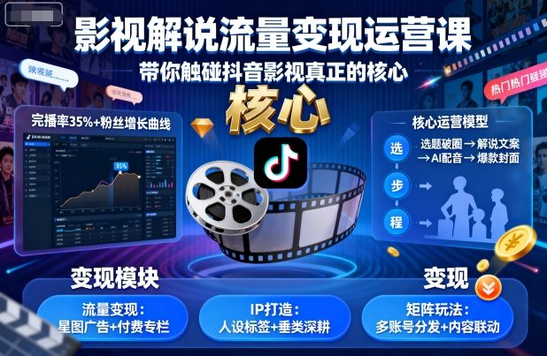 影视解说流量变现运营课，带你触碰抖音影视真正的核心-网赚副业网