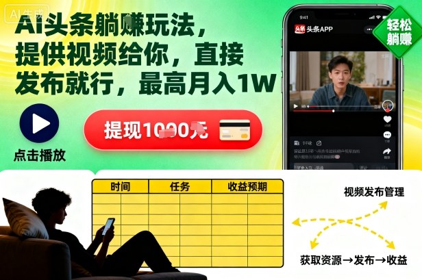 AI头条躺賺玩法,提供视频给你,直接发布就行,最高月入1W+【揭秘】-网赚副业网