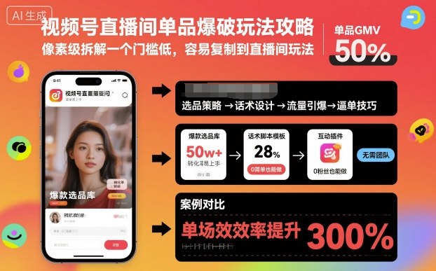 视频号直播间单品爆破玩法攻略,像素级拆解一个门槛低,容易复制到直播间玩法-网赚副业网