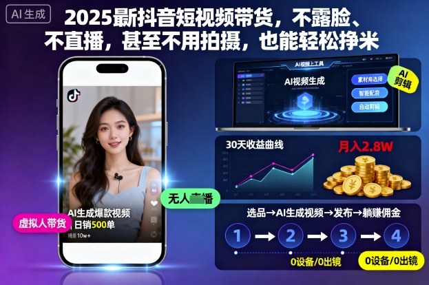 2025最新抖音短视频带货,不露脸、不直播,甚至不用拍摄,也能轻松挣米-网赚副业网