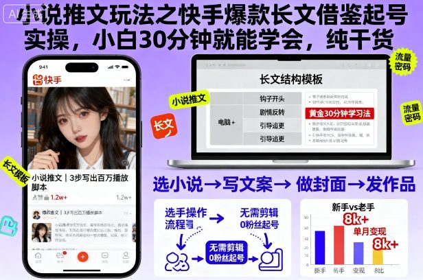 小说推文玩法之快手爆款长文借鉴起号实操，小白30分钟就能学会，纯干货-网赚副业网