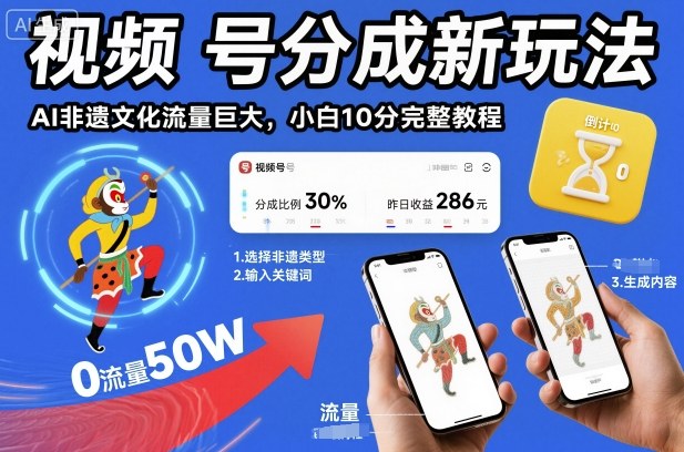 视频号分成新玩法，AI非遗文化流量巨大，小白10分钟搞定，完整教程-网赚副业网