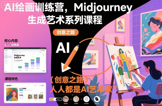 AI绘画训练营,Midjourney生成艺术系列课程,人人都是AI艺术家-网赚副业网