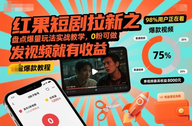 红果短剧拉新之盘点爆量玩法实战教学，0粉可做，发视频就有收益-网赚副业网