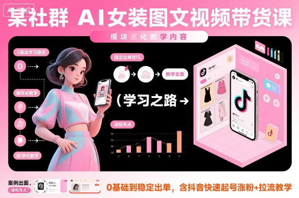 某社群AI女装图文视频带货课，教学全面，0基础到稳定出单，含抖音快速起号涨粉+拉流教学-网赚副业网