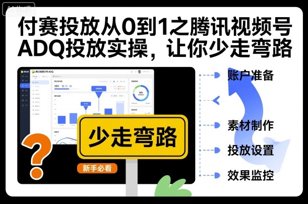 付赛投放从0到1之腾讯视频号ADQ投放实操,让你少走弯路-网赚副业网