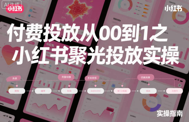 ‌​⁢‍⁤​⁣⁤⁣‍‬‬‬⁤⁤‌‬⁡‌⁣⁡⁣⁣​‍⁣‍​‍‬⁤​‌⁤⁢‍‍​⁢​​‍⁡‌付费投放从0到1之小红书聚光投放实操-网赚副业网