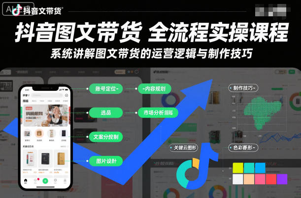 抖音图文带货全流程实操课程,系统讲解图文带货的运营逻辑与制作技巧-网赚副业网