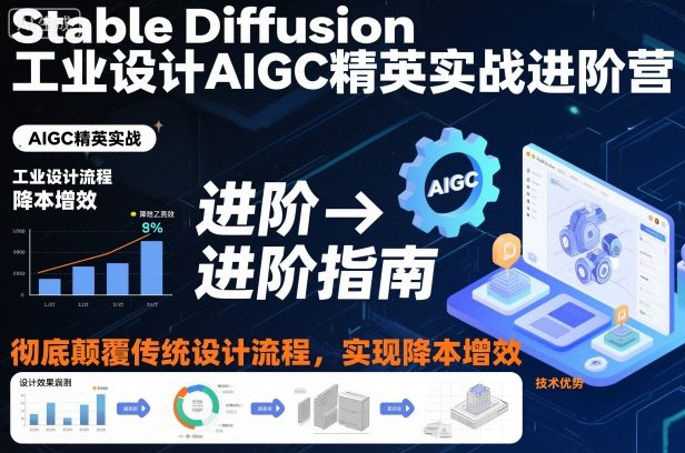 Stable Diffusion工业设计AIGC精英实战进阶营,彻底颠覆传统设计流程,实现降本增效-网赚副业网