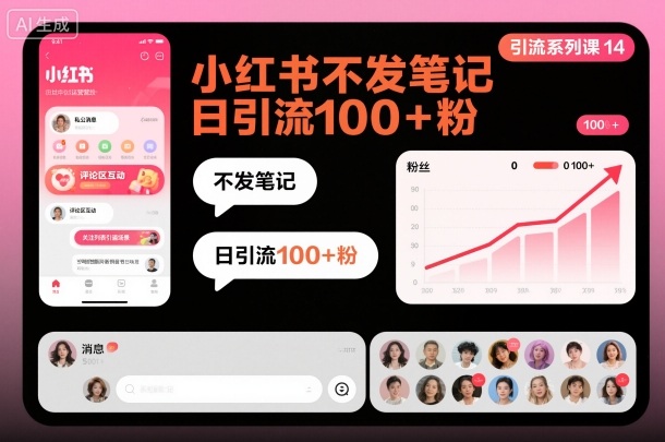 引流系列课14:小红书不发笔记日引流100+粉-网赚副业网