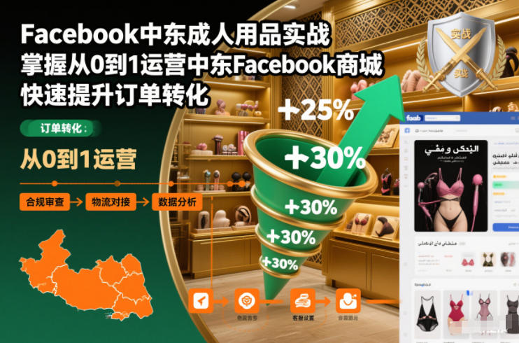Facebook中东成人用品实战,掌握从0到1运营中东Facebook商城,快速提升订单转化-网赚副业网