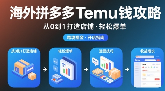 海外拼多多temu钱攻略从0到1打造店铺,轻松爆单-网赚副业网
