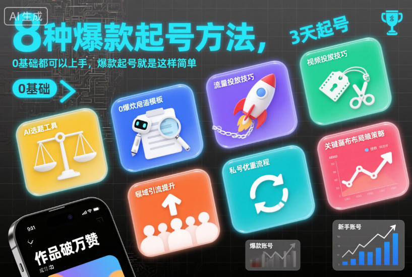 8种爆款起号方法,0基础都可以上手,爆款起号就是这样简单-网赚副业网