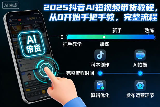 2025抖音AI短视频带货教程,从0开始手把手教,完整流程-网赚副业网