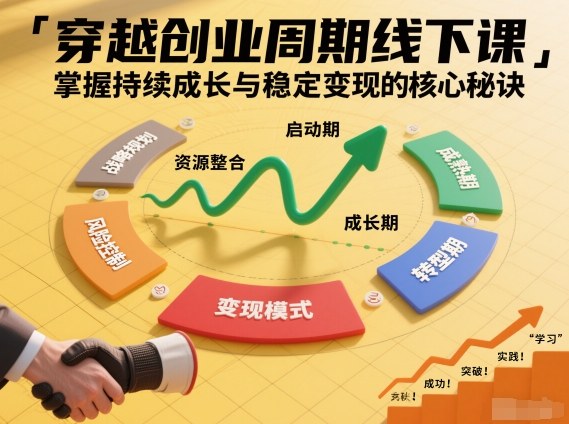 刘宇穿越创业周期线下课,掌握持续成长与稳定变现的核心秘诀-网赚副业网
