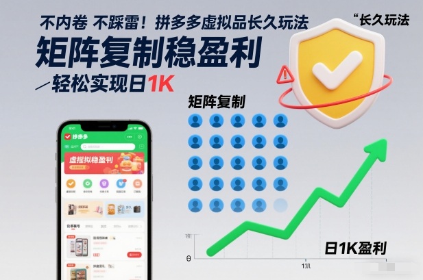 不内卷不踩雷!拼多多虚拟品长久玩法,矩阵复制稳盈利,轻松实现日1K【揭秘】-网赚副业网