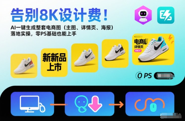 告别8K设计费!AI一键生成整套电商图(主图、详情页、海报)落地实操,零PS基础也能上手-网赚副业网
