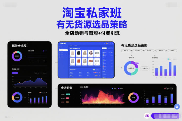 淘宝私家班,有无货源选品策略,高成功率爆款全流程打法,全店动销与淘短+付费引流-网赚副业网