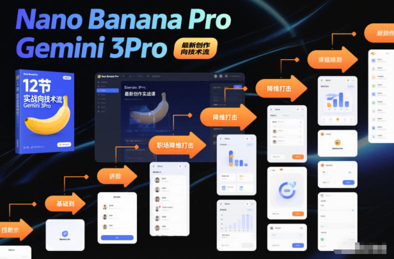 Nano Banana Pro Gemini 3Pro,最新创作实战课,12节实战向技术流,职场降维打击-网赚副业网