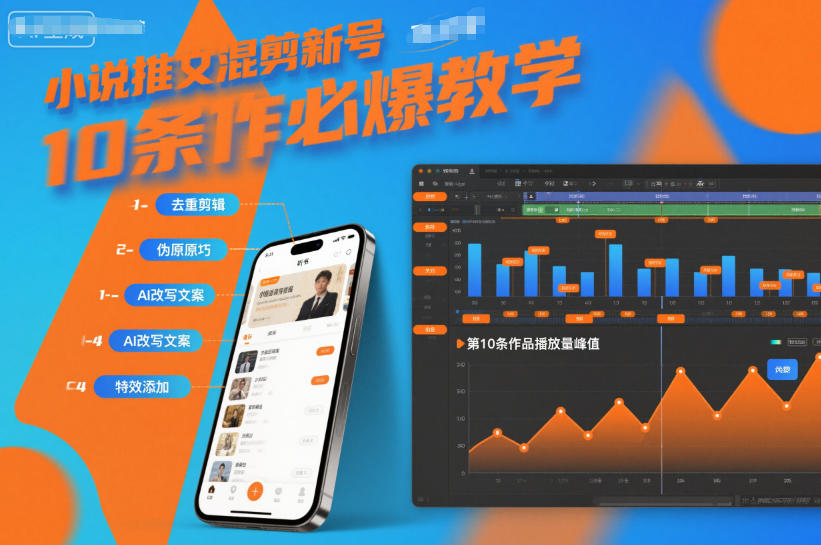小说推文混剪新号10条必爆教学,伪原创10条作品必爆技巧-网赚副业网