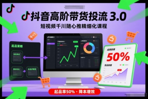 抖音高阶带货投流3.0，短视频千川随心推精细化课程，起品率50%-网赚副业网