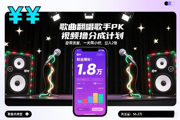 歌曲翻唱歌手PK视频撸分成计划,自带流量,一天两小时,日入2张-网赚副业网