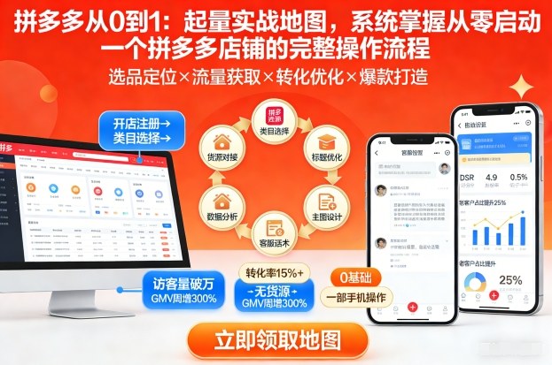 拼多多从0到1:起量实战地图,系统掌握从零启动一个拼多多店铺的完整操作流程-网赚副业网
