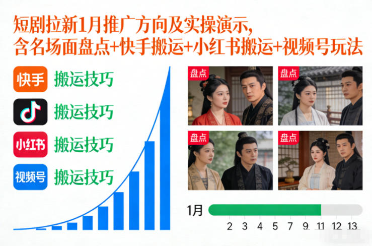短剧拉新1月推广方向及实操演示,含名场面盘点+快手搬运+小红书搬运+视频号玩法-网赚副业网
