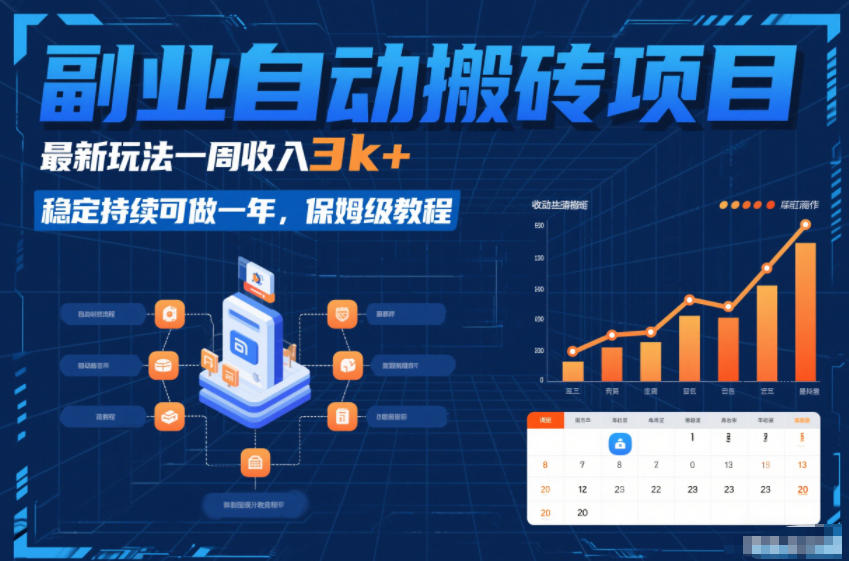 副业自动搬砖项目,最新玩法一周收入3k+,稳定持续可做一年,保姆级教程【揭秘】-网赚副业网