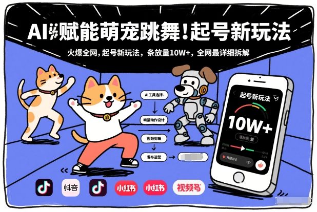 AI赋能萌宠跳舞,火爆全网,起号新玩法,条条播放量10W+,全网最详细拆解-网赚副业网
