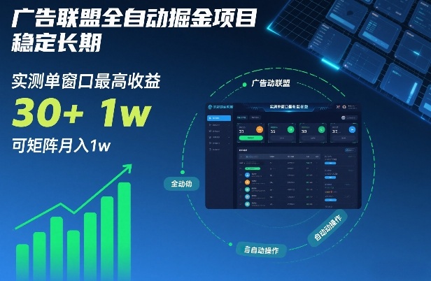 广告联盟全自动掘金项目,稳定长期,实测单窗口最高收益30+,可矩阵月入1w+【揭秘】-网赚副业网