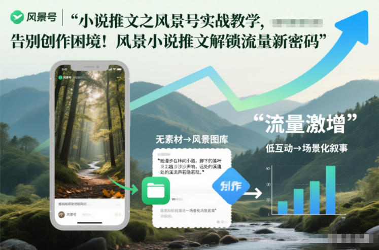 小说推文之风景号实战教学,告别创作困境!风景小说推文解锁流量新密码-网赚副业网