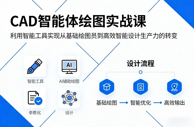CAD智能体绘图实战课,利用智能工具,实现从基础绘图员到高效智能设计生产力的转变-网赚副业网