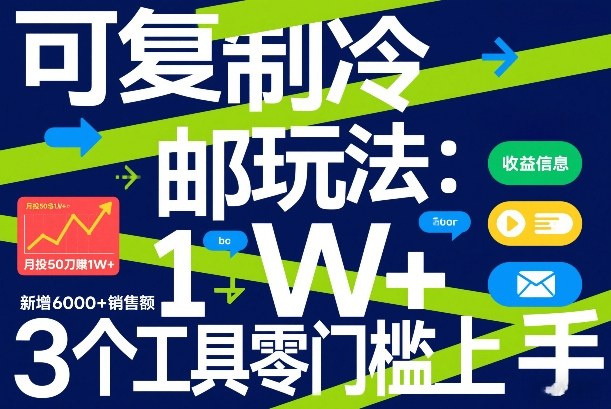 可复制冷邮件玩法:月投50刀賺1W+,新增6000+销售额,3个工具零门槛上手-网赚副业网