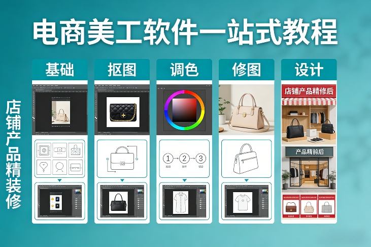 电商美工软件一站式教程,基础/抠图/调色/修图/设计,店铺产品精装修-网赚副业网