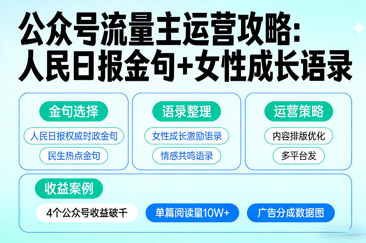 利用人民日报金句+女性成长语录做公众号流量主,4个公众号收益破千-网赚副业网