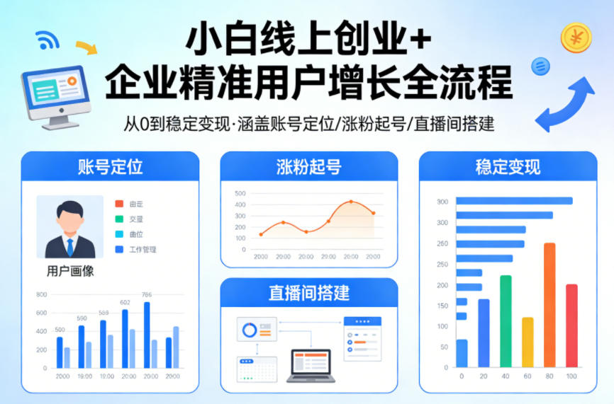 小白线上短视频创业+企业精准用户增长全流程,涵盖账号定位、涨粉起号,直播间搭建等,从0做到稳定变现-网赚副业网