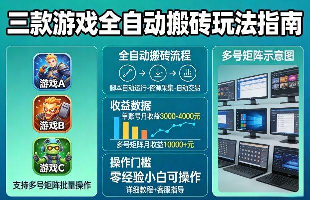 三款游戏全自动搬砖玩法,收益稳定月入1W,支持多号矩阵批量放大,零经验小白也可以操作【揭秘】-网赚副业网