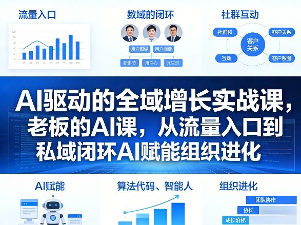 AI驱动的全域增长实战课,老板的AI课,从流量入口到私域闭环AI赋能组织进化(26年3月12-14日)-网赚副业网