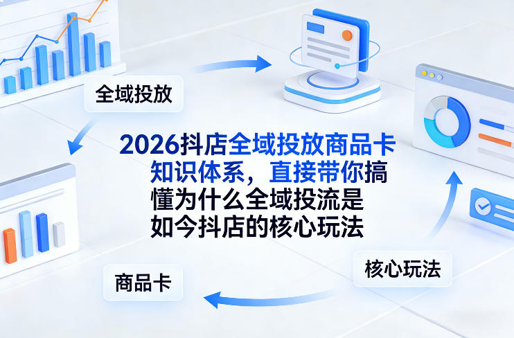 2026抖店全域投放商品卡知识体系，直接带你搞懂为什么全域投流是如今抖店的核心玩法-网赚副业网
