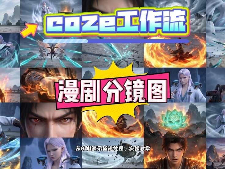 通过Coze工作流,制作《动漫分镜图》,两分钟制作完成25宫格分镜图,从0到1演示搭建过程,实操教学-网赚副业网