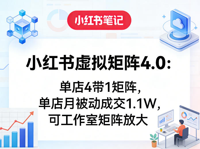 小红书虚拟矩阵4.0:单店4带1矩阵,单店月被动成交1.1W,可工作室矩阵放大-网赚副业网