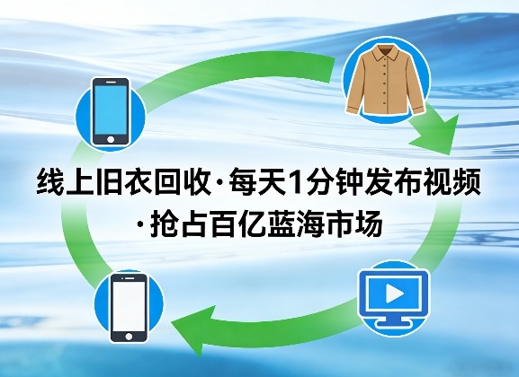 线上旧衣回收项目,我们给你提供视频,每天花一分钟发布视频,抢占百亿蓝海市场【揭秘】-网赚副业网
