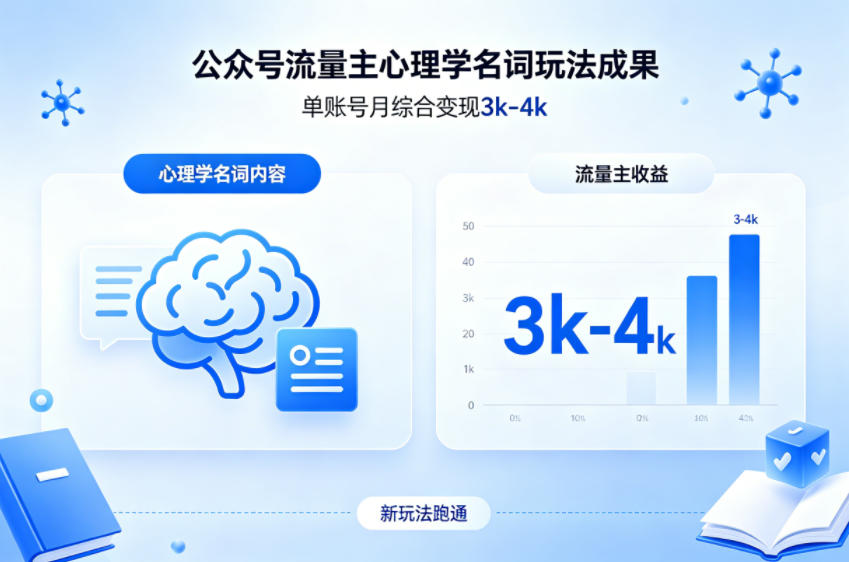 公众号流量主新跑通心理学名词玩法,单账号月综合变现3k-4k-网赚副业网