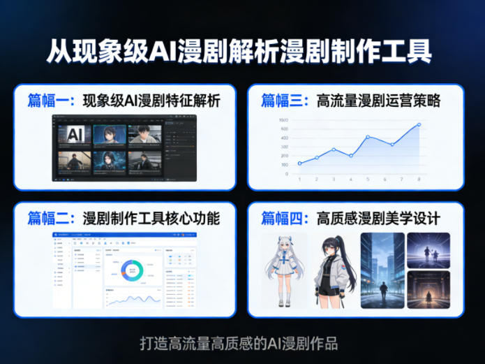 从现象级AI漫剧解析漫剧制作工具，四大篇幅带你了解漫剧，打造高流量高质感的AI漫剧作品-网赚副业网