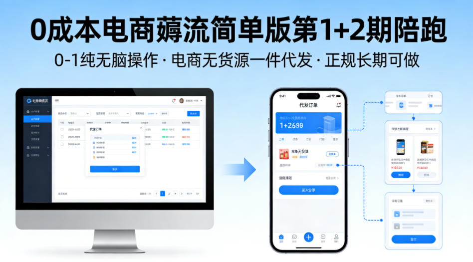 0成本电商薅流简单版第1+2期陪跑，0-1纯无脑操作，电商无货源一件代发，正规长期可做-网赚副业网