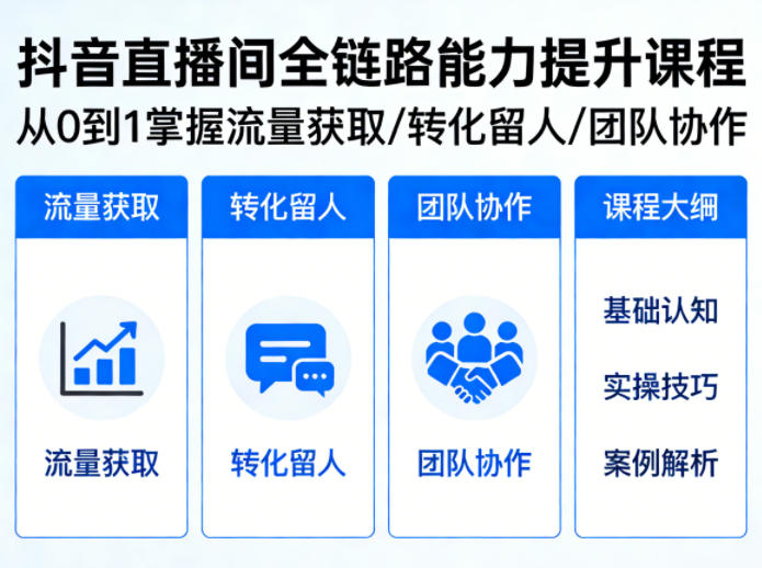 抖音直播间浓缩版视频课程,从0到1掌握直播间流量获取、转化留人、团队协作的全链路能力-网赚副业网