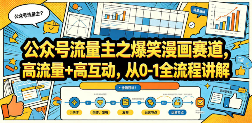 公众号流量主之爆笑漫画赛道,高流量+高互动,从0-1全流程讲解-网赚副业网