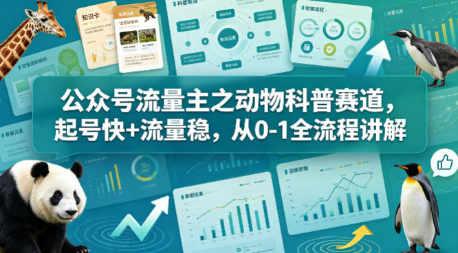 公众号流量主之动物科普赛道,起号快+流量稳,从0-1全流程讲解-网赚副业网